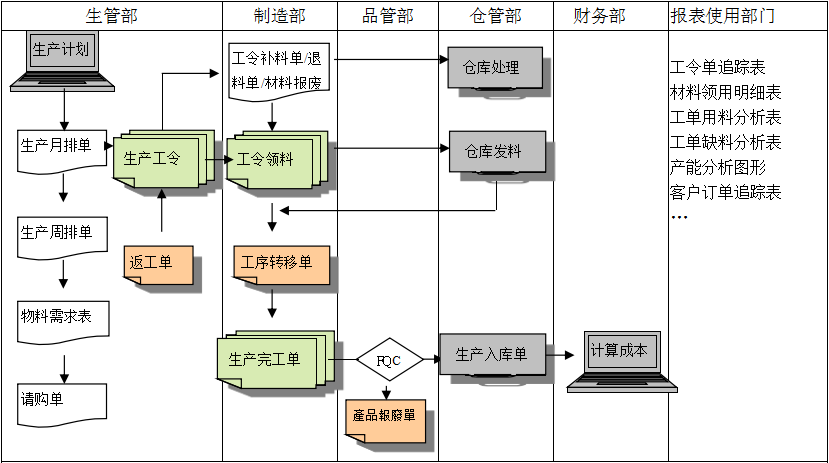 生产制造xk官方网站_XK(中国)
