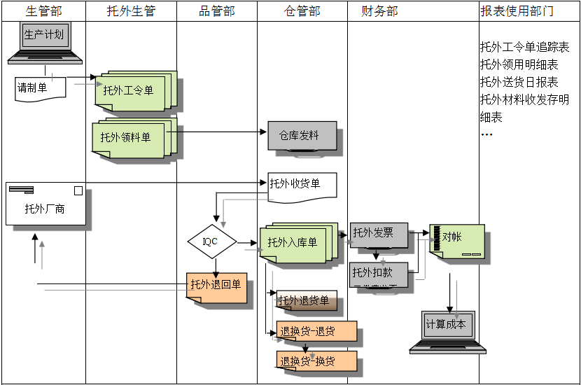 xk官方网站_XK(中国)
