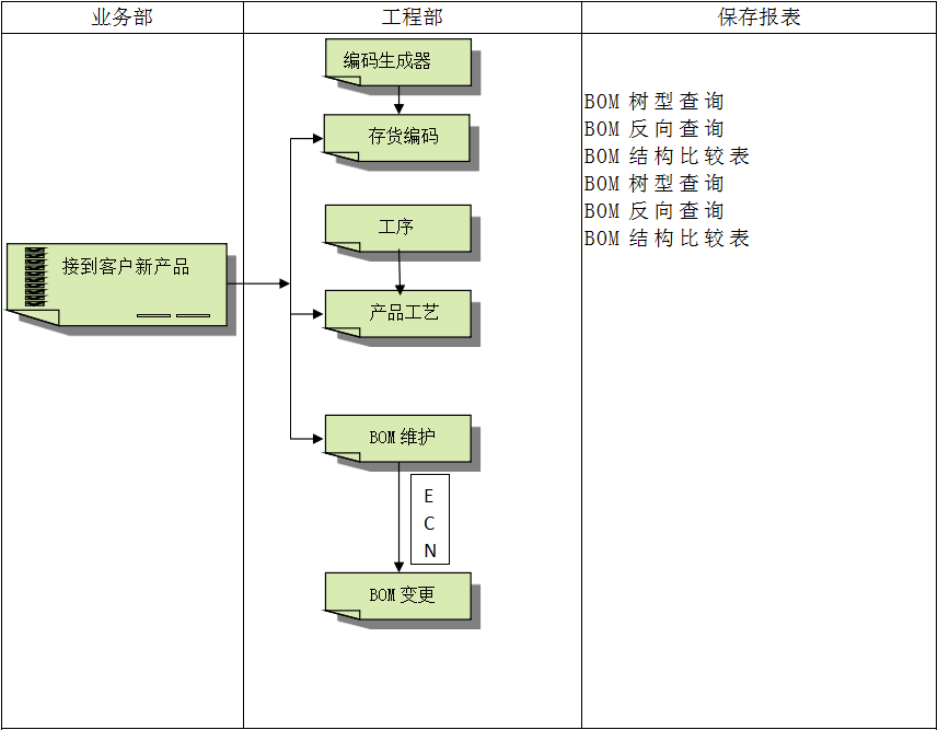 xk官方网站_XK(中国)
软件