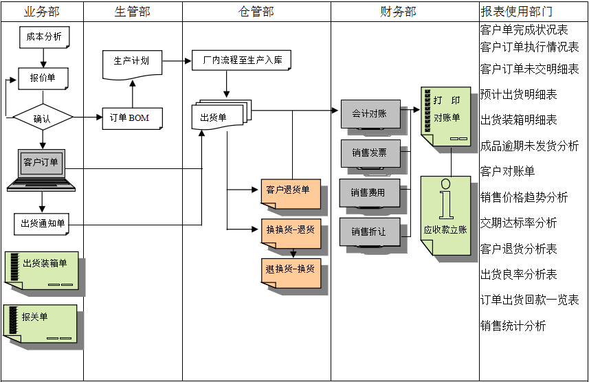 xk官方网站_XK(中国)
