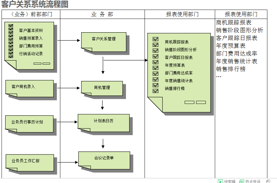 　xk官方网站_XK(中国)
的具体操作步骤是怎样的