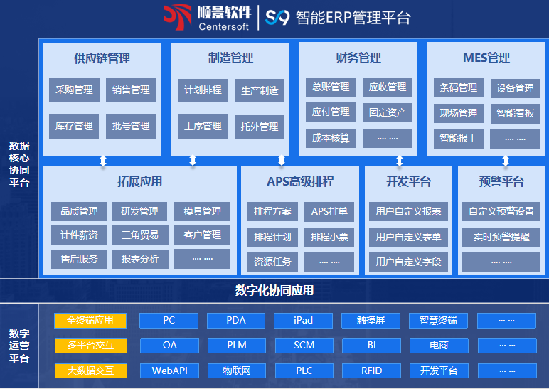 顺景S9 xk官方网站_XK(中国)
